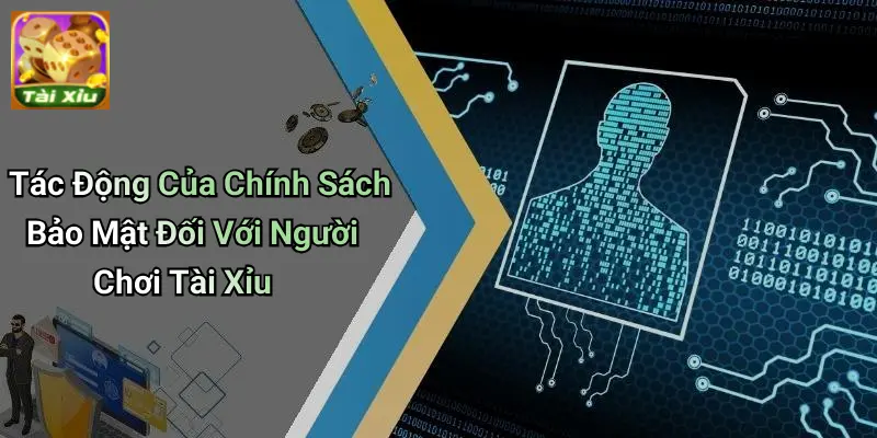 Chính Sách Bảo Mật