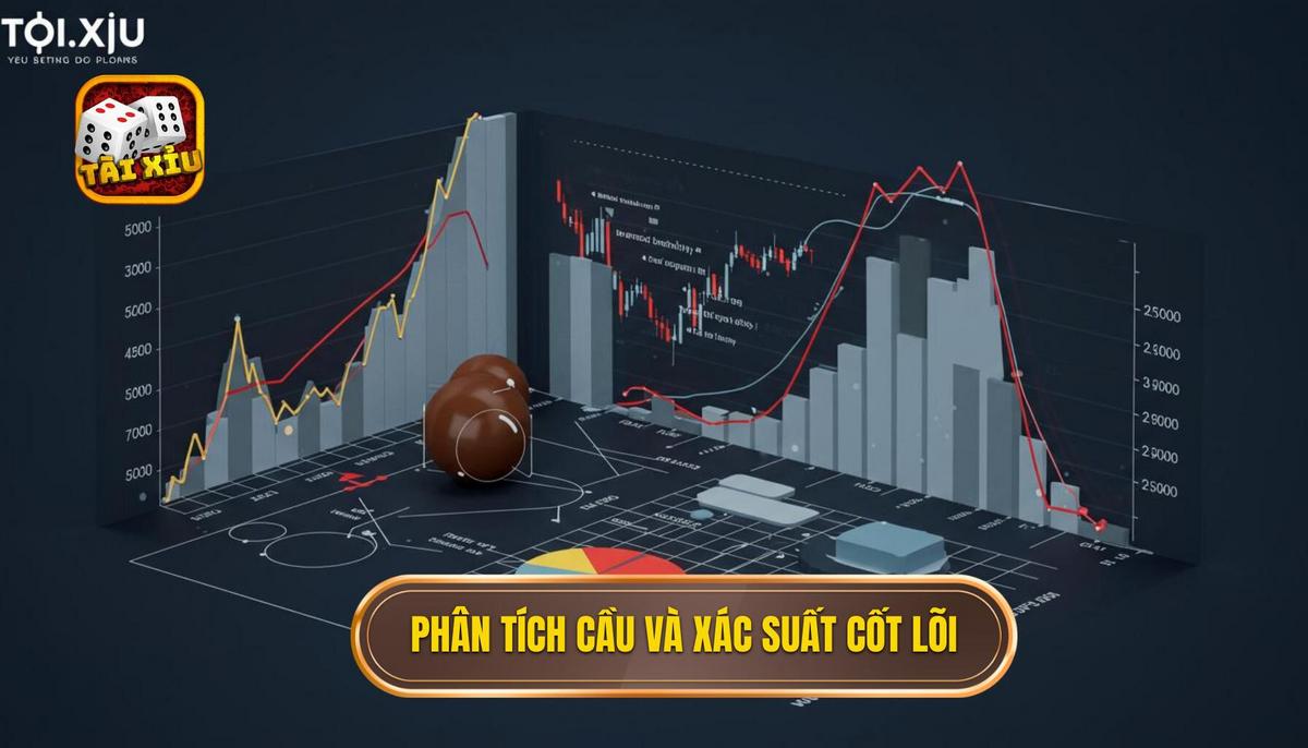 Nền Tảng Cốt Lõi_ Phân Tích Cầu và Xác Suất