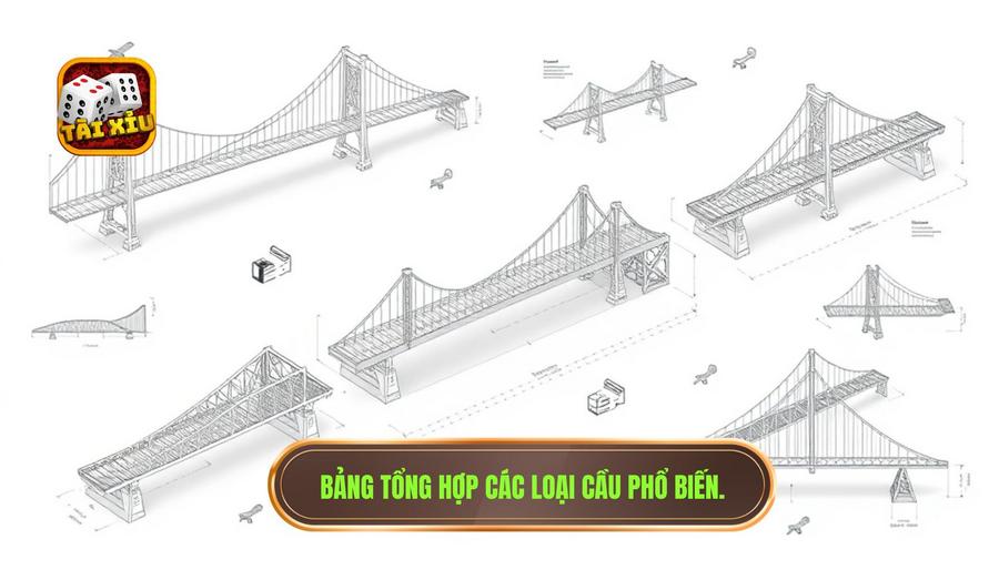 Cầu đẹp trong tài xỉu là gì? Cẩm nang soi cầu toàn tập cho game thủ 3 3. Bảng tổng hợp các loại cầu phổ biến.